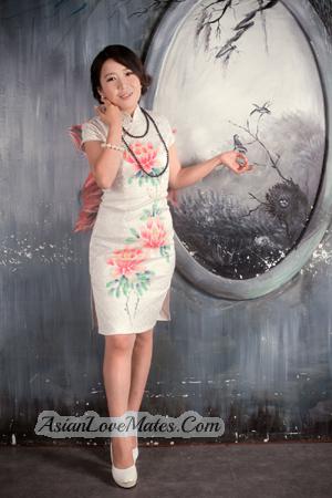 154529 - Xiaoyong Age: 54 - China