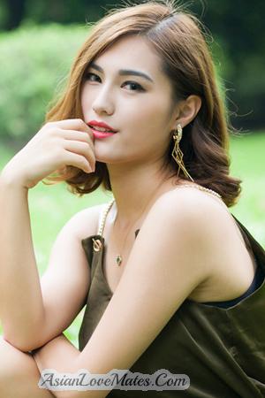 168172 - Jiannan Age: 28 - China