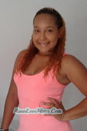 168996 - Kellis Age: 33 - Colombia