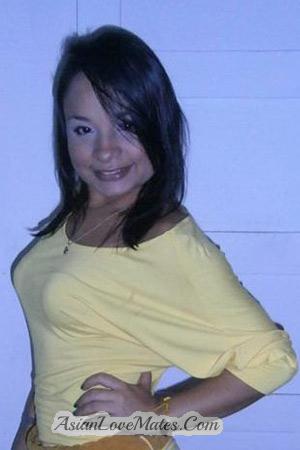 177013 - Lorena Age: 33 - Colombia