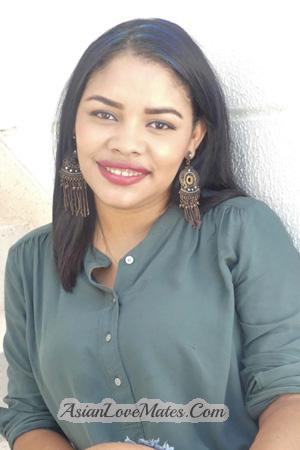 184310 - Jira Age: 31 - Colombia