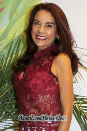 187913 - Lena Age: 55 - Costa Rica