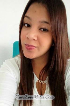 189685 - Candida Age: 31 - Colombia