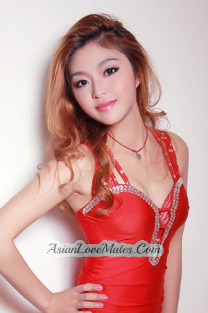 192280 - Manxiang Age: 37 - China