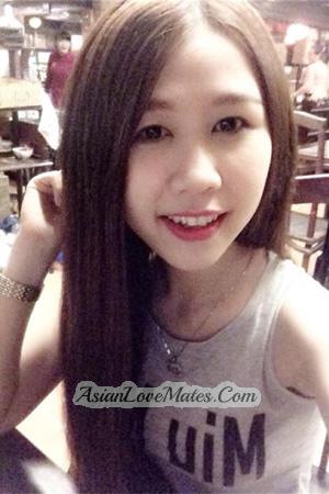 194865 - Thi Thao Nhi Age: 31 - Vietnam