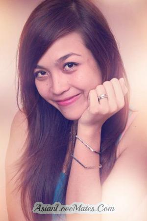 194871 - Thi Huynh Sa Age: 33 - Vietnam