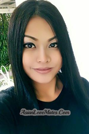Thailand women