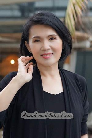 195353 - Sarunthip Age: 51 - Thailand