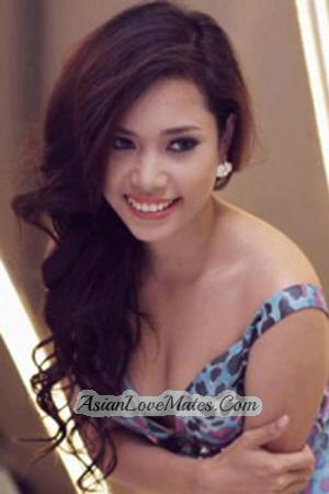 195816 - Thi Vinh Trinh Age: 36 - Vietnam