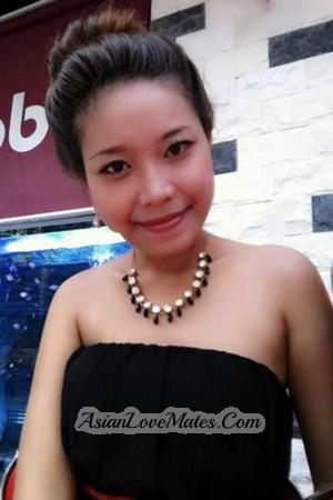 195817 - Thi Thuy Ngan Age: 31 - Vietnam