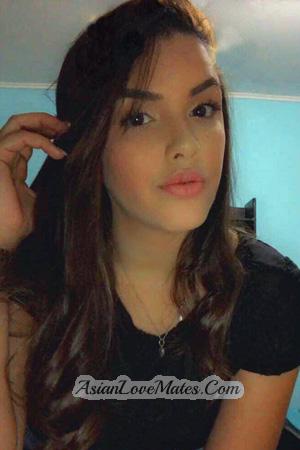 200805 - Melissa Age: 28 - Costa Rica