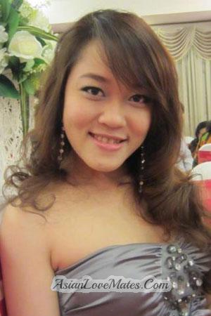 201316 - Ngoc Kieu Trang Age: 35 - Vietnam