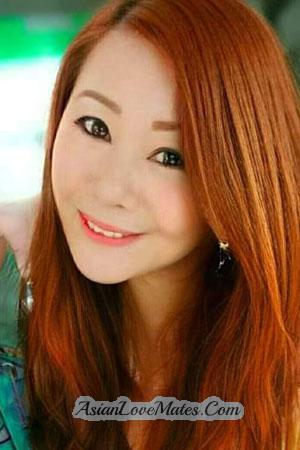 201324 - Pet Age: 50 - Thailand