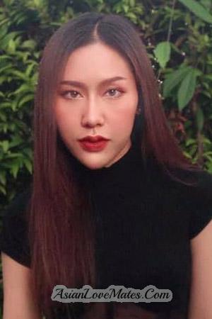 201621 - Prakay Age: 27 - Thailand