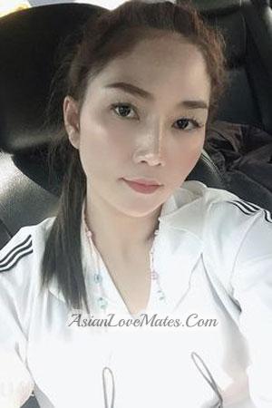 201927 - Orapan Age: 41 - Thailand