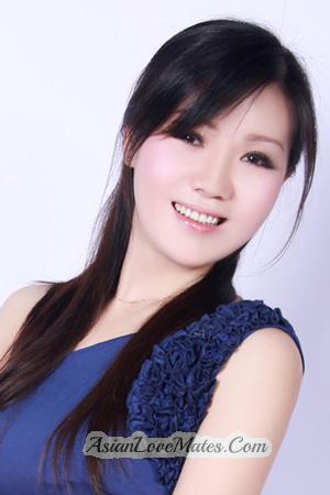 204623 - Tianhong Age: 51 - China