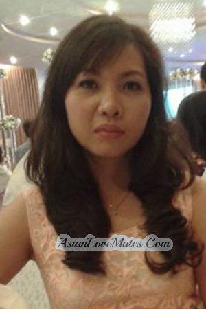 210320 - Thi Ngoc Hanh Age: 44 - Vietnam