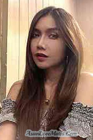 210844 - Rosthanawan Age: 43 - Thailand