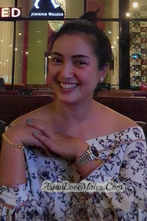 213371 - Nanthutpon Age: 46 - Thailand