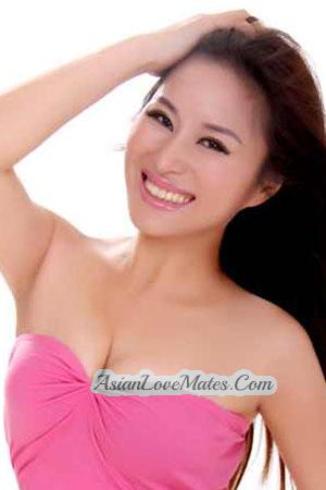 213376 - Coco Age: 46 - China