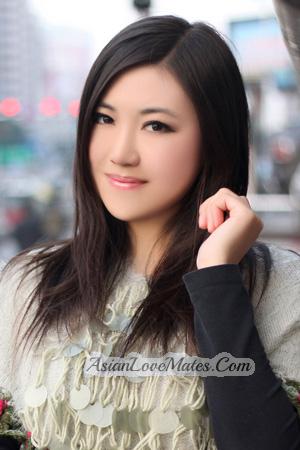 214472 - Xun Age: 35 - China