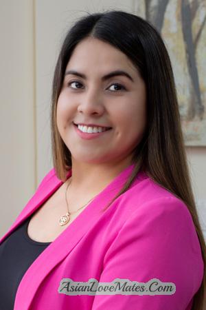 215564 - Jhanneth Age: 38 - Peru