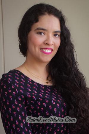 217045 - Alice Age: 32 - Peru