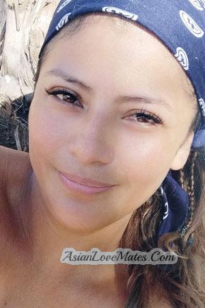 219232 - Aura Age: 40 - Costa Rica