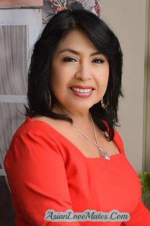 220043 - Luisa Age: 55 - Peru