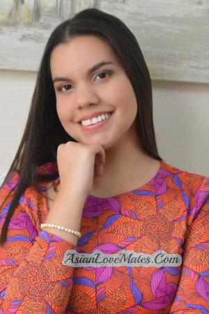 220410 - Vasthy Age: 29 - Peru