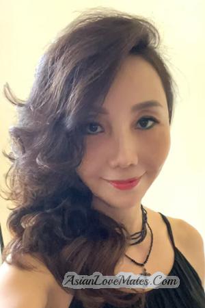 222740 - Licai Age: 50 - China