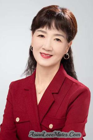 222742 - GongLing Age: 66 - China