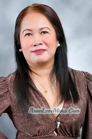 223138 - Pelvic Age: 42 - Philippines