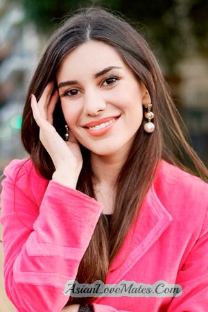 223402 - Georgina Age: 29 - Argentina