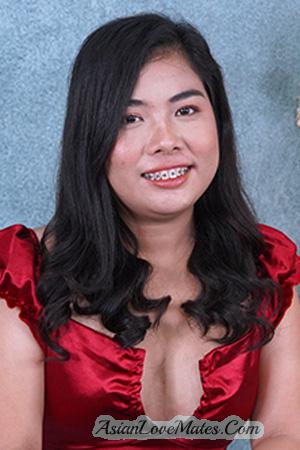 223920 - Jay Zhel Age: 29 - Philippines