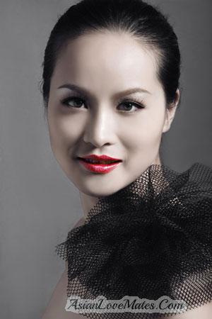 224019 - Sun Age: 41 - China