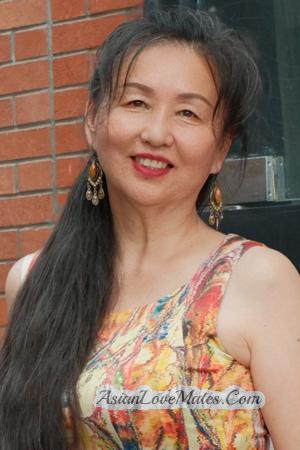 225316 - Jiong Age: 59 - China