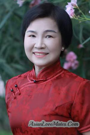 225728 - Guifeng Age: 58 - China