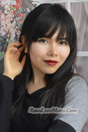 226690 - Sandra Age: 31 - Peru