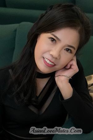 227021 - Xian Age: 55 - China